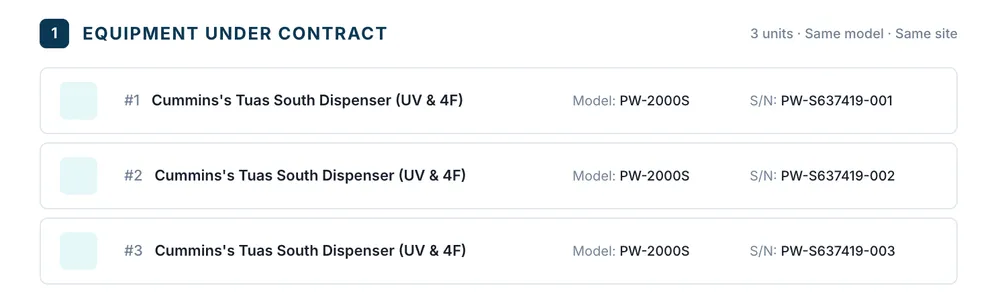The equipment under contract, three units each with model and serial number