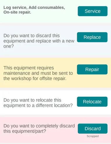 The Action screen's five options: Service, Replace, Repair, Relocate and Discard, each with a line explaining what it is for