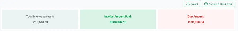 The Payment tab: Export and Preview & Send Email, above the invoiced, paid and due totals
