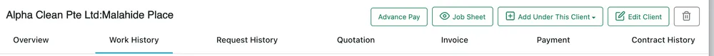 The client record header: the client and site name, the action buttons, and the tab strip