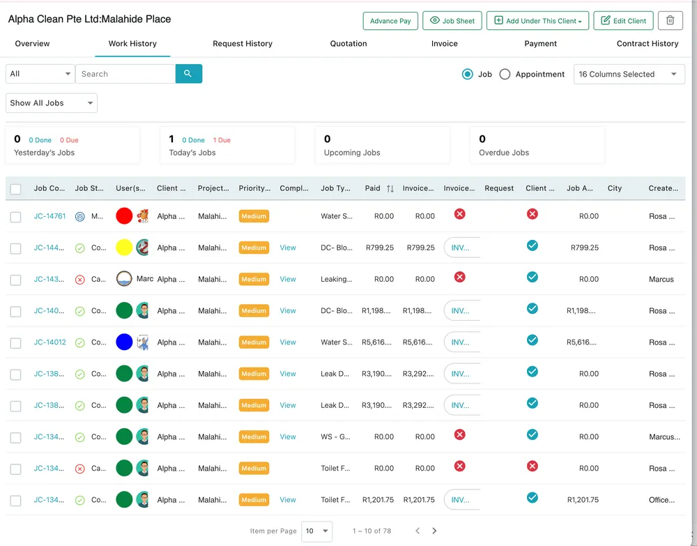 The Work History tab: toolbar, the four job counters, and the table of jobs