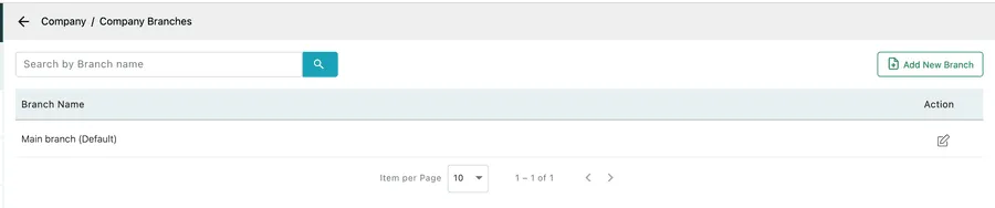 Company Branches: a search box, an Add New Branch button, and one row reading Main branch (Default)