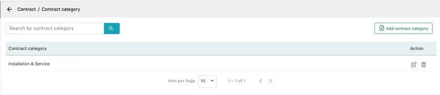 The Contract category list with Installation & Service among its entries