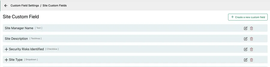 The Site Custom Field list showing Site Manager Name as Text and Site Description as TextArea