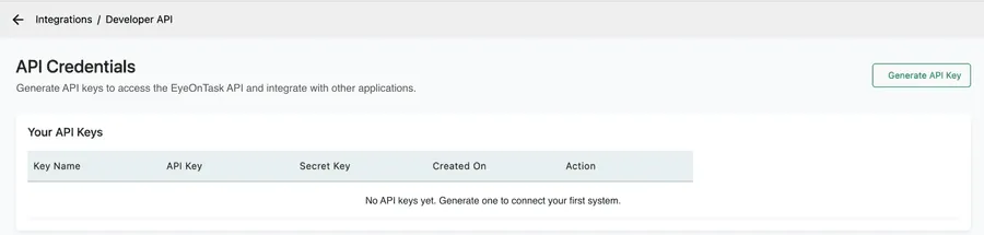 API Credentials: the Your API Keys table with Key Name, API Key, Secret Key, Created On and Action columns, and a Generate API Key button