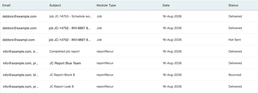 The Email Log table: recipient, subject, module type, date and status, with one row reading Not Sent and another Bounced