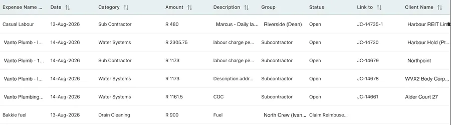 The Expenses Report table: expense name, date, category, amount, description, group, status, the job it links to, and the client