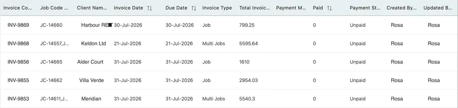 The Invoice Report table: invoice code, job code, client, dates, type, total, payment mode, paid, status, and who created and updated it