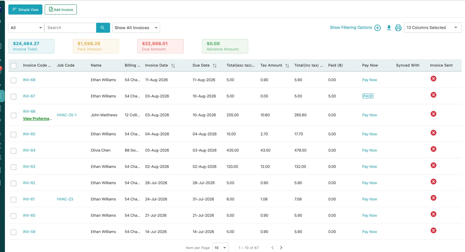 The invoices list in Table View, with totals across the top and columns for code, job, dates, amounts, Pay Now, Synced With and Invoice Sent