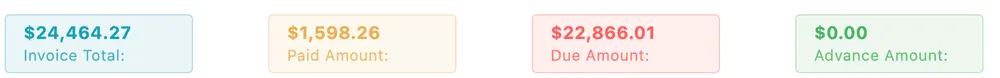 Invoice Total, Paid Amount, Due Amount and Advance Amount