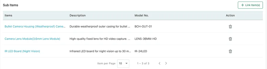 The Sub Items table for a bullet camera, listing its weatherproof housing, its 3.6mm lens module and its IR LED board