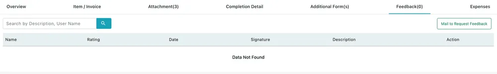 The Feedback tab: a search box, the Mail to Request Feedback button, and a table with columns for name, rating, date, signature and description