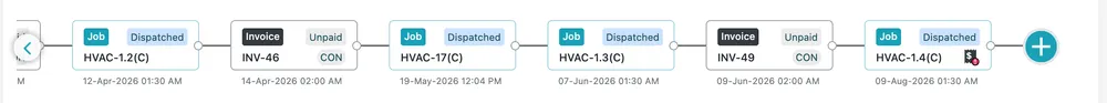 The job timeline showing earlier jobs and invoices in date order, each with its own status, and a plus button at the end