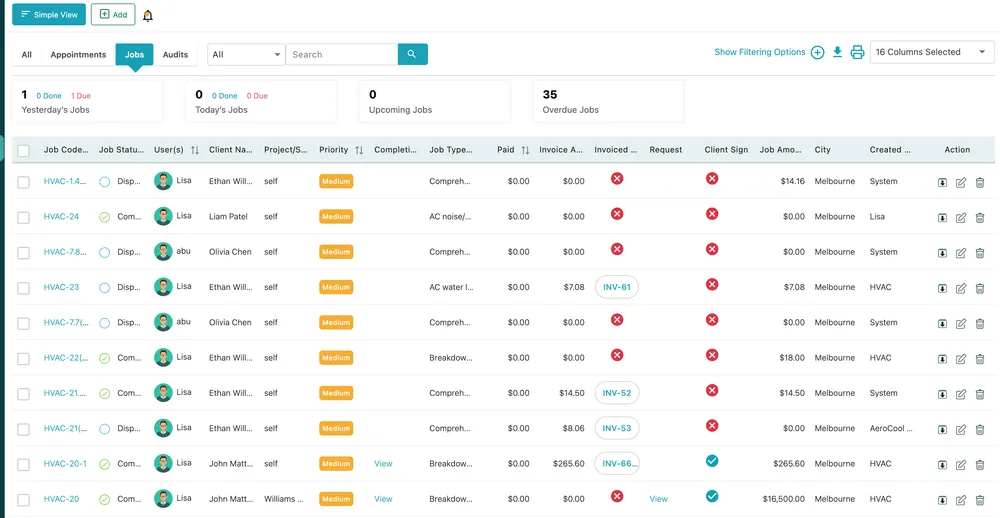 Table View: the due counters above a table of jobs with columns for code, status, user, client, site, priority, job type, amounts, invoice and client signature