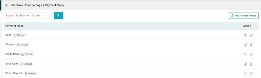The Payment Mode list: Cash, Cheque, Credit Card, Debit Card and Direct Deposit, each marked Default