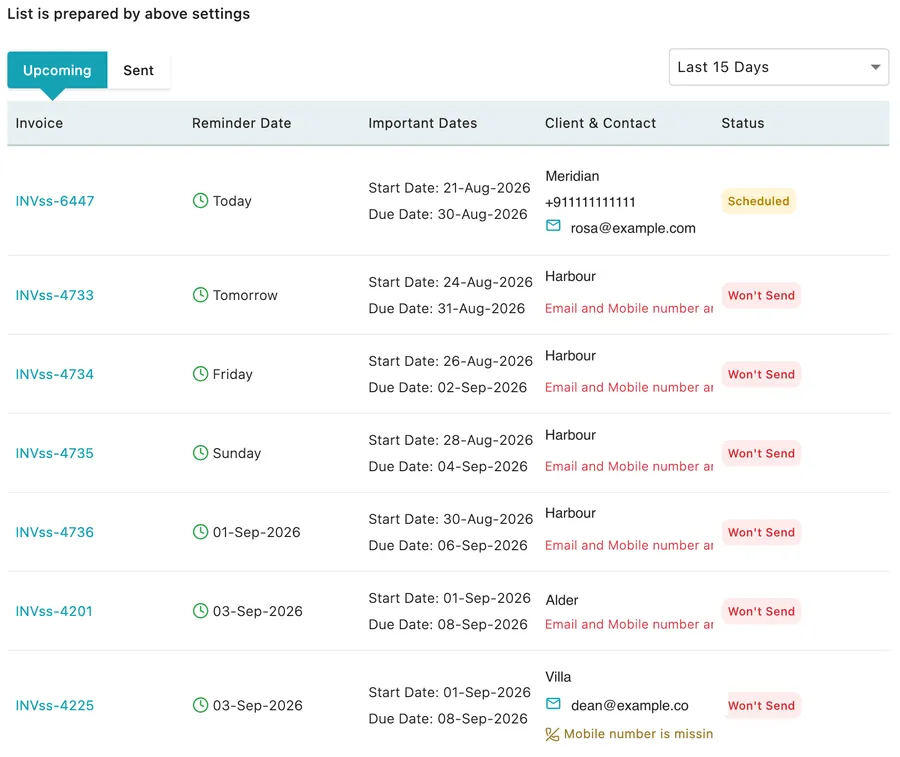The Upcoming tab of the reminder list: invoice, reminder date, the dates it was worked out from, the client and contact, and a Scheduled or Won't Send status