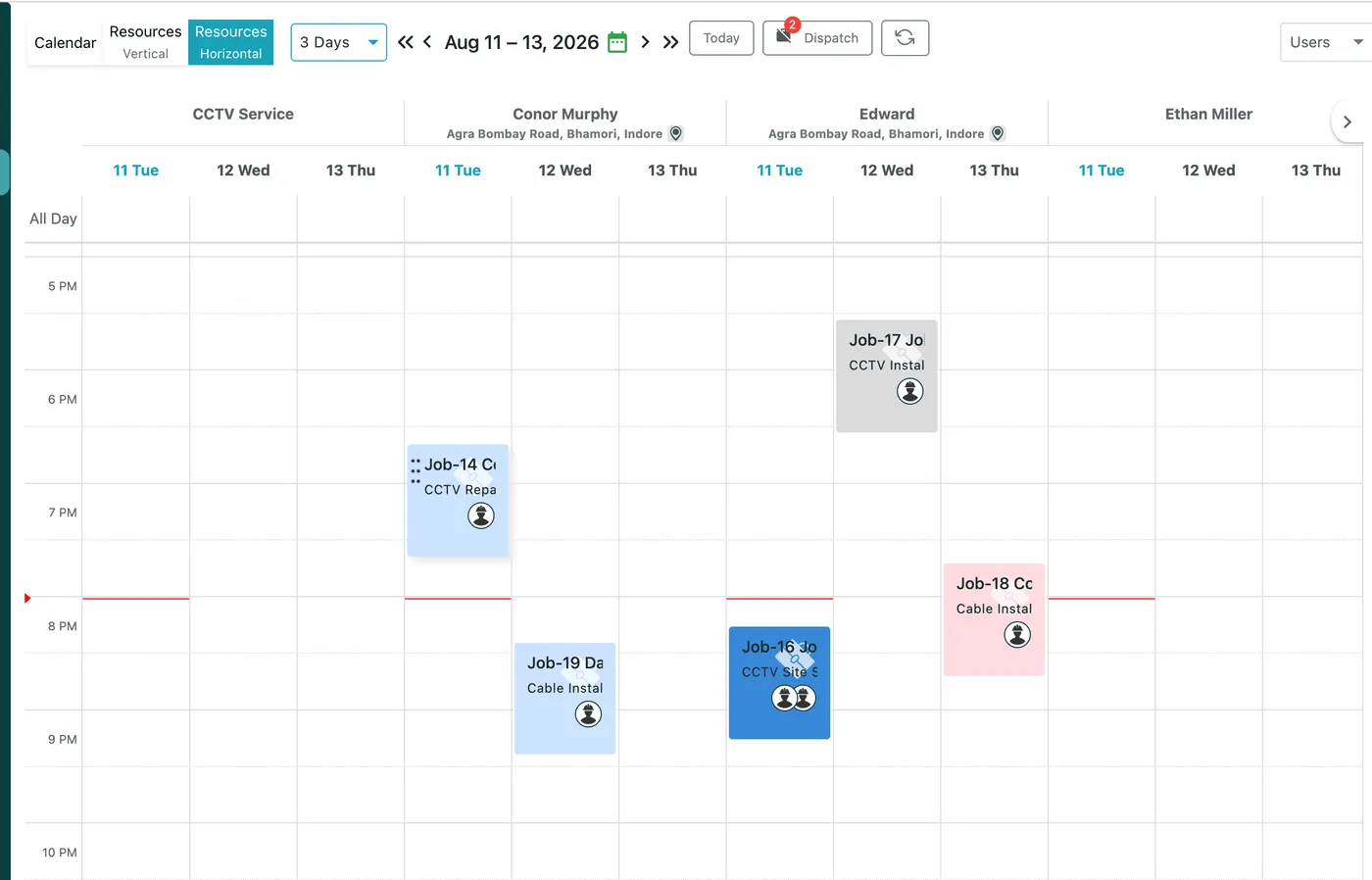 Resources Horizontal over three days: each resource a column heading with its address, three date columns beneath each, hours running down the side