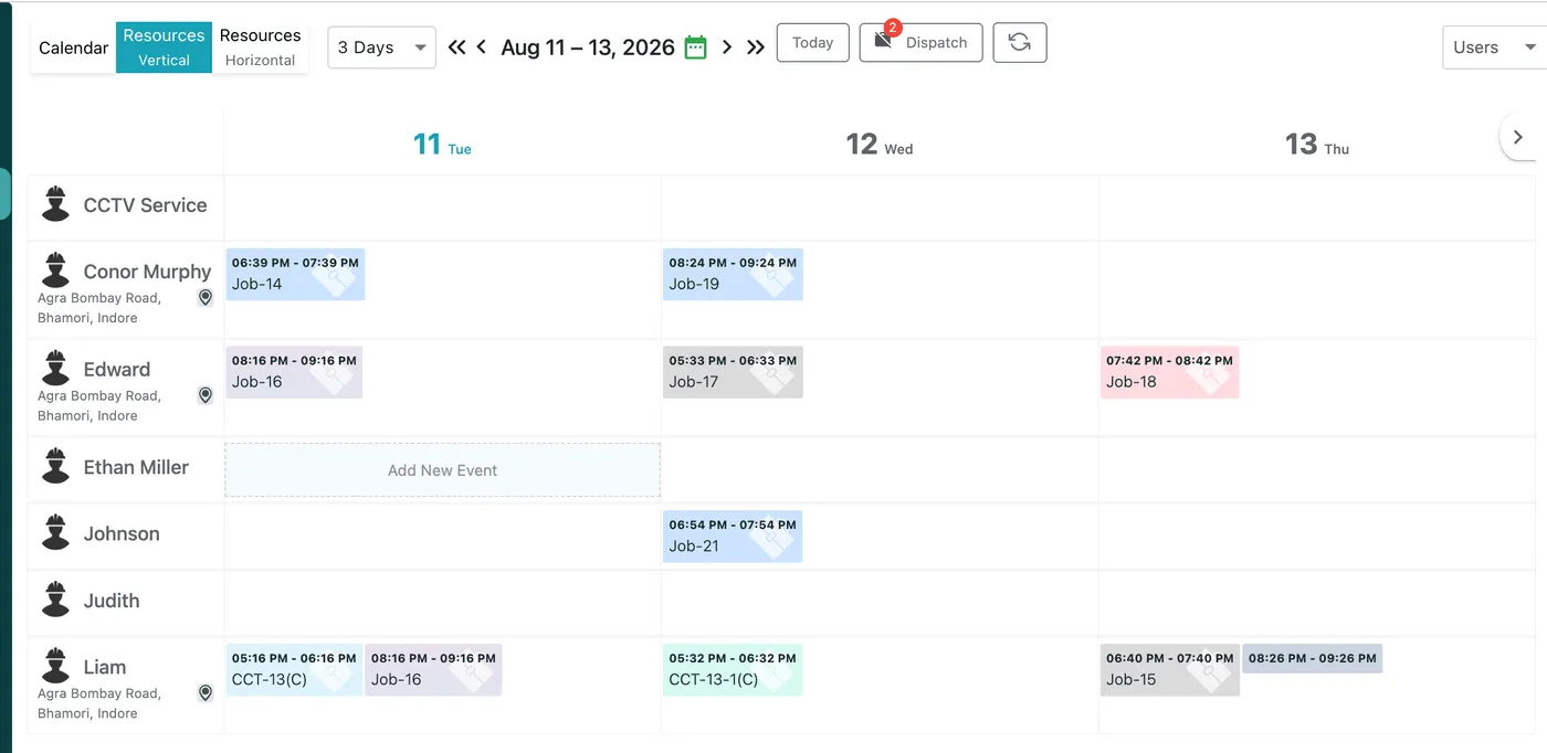 Resources Vertical over three days: fieldworkers down the left with their addresses and location pins, dates across the top, and each person's work in their row