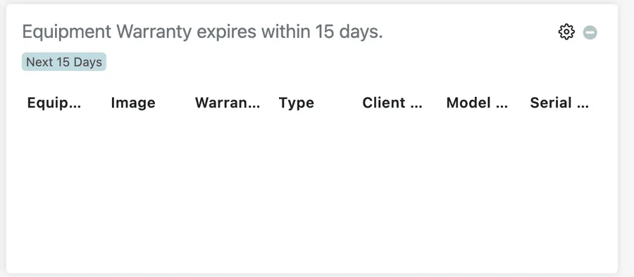 Equipment Warranty expires within 15 days — the shared layout used by all three watchlist widgets