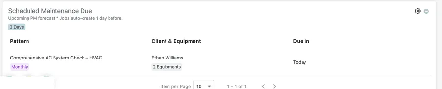 Scheduled Maintenance Due table showing pattern, client and equipment, and due-in columns