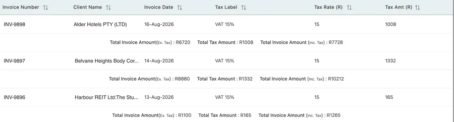 The Tax Report table, each invoice row followed by its own ex-tax, tax and inc-tax sub-row