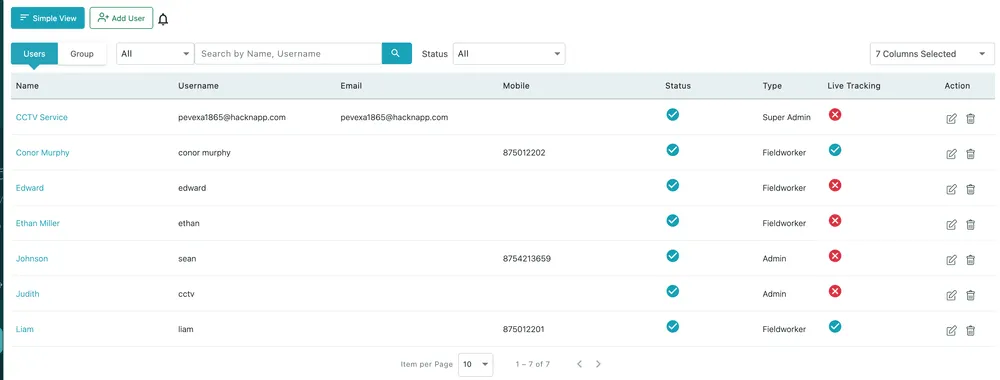 The Users screen in Table View: a row per person with name, username, email, mobile, status, type and live tracking